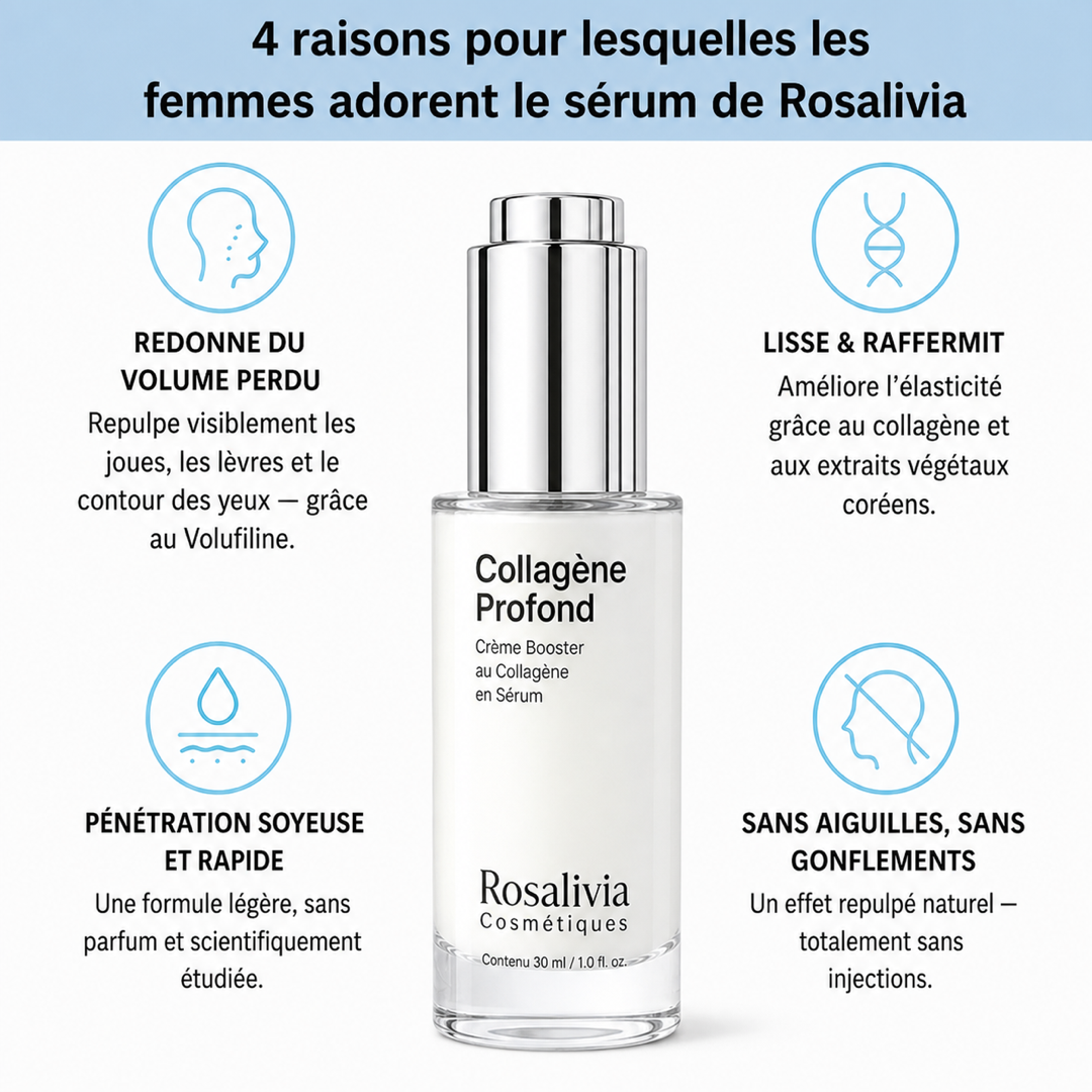 VoluFine | Sérum coréen au collagène pour peaux matures