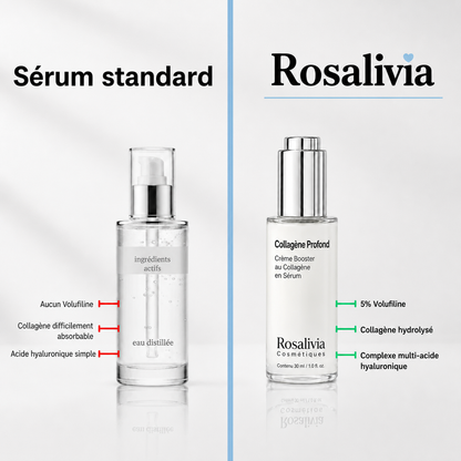 VoluFine | Sérum coréen au collagène pour peaux matures