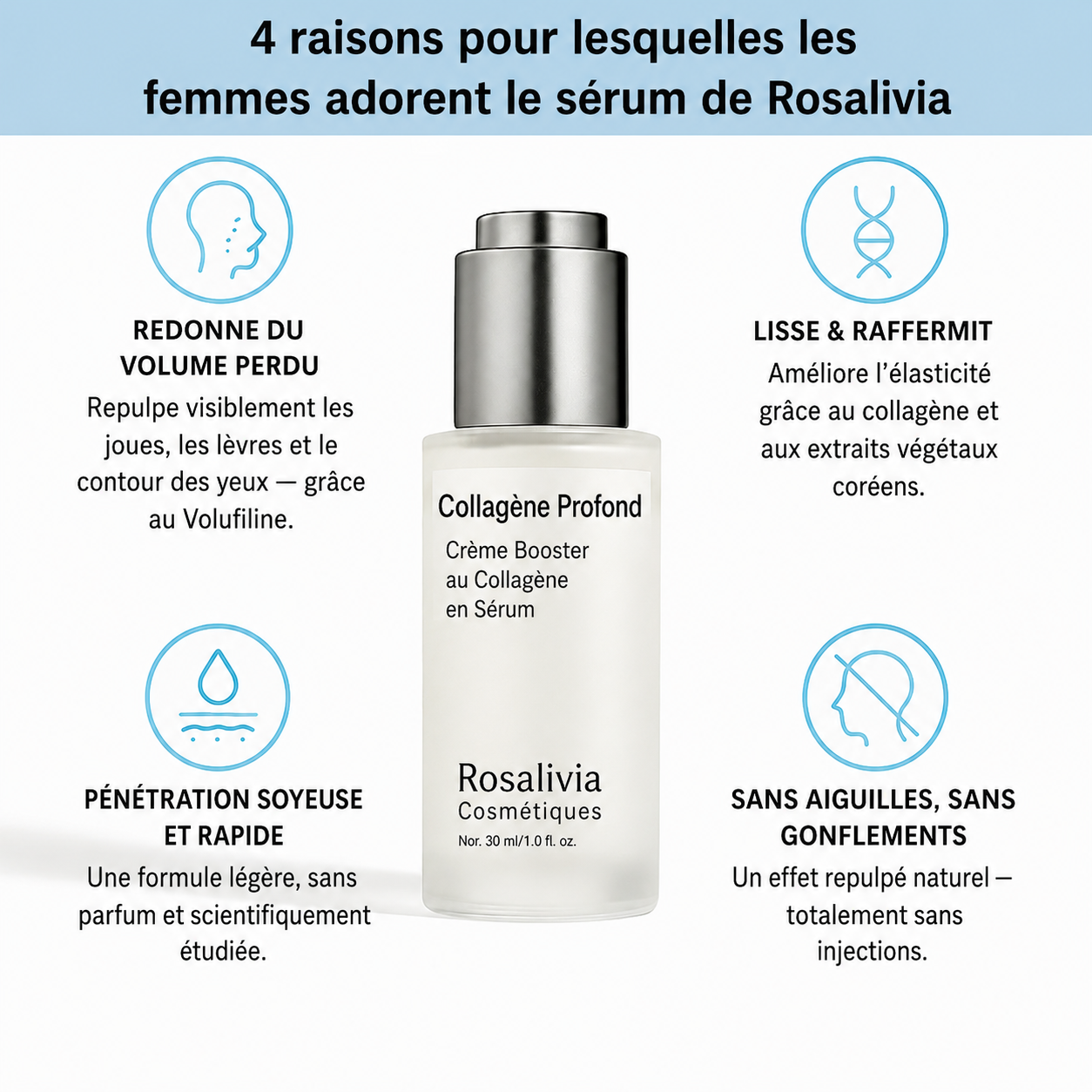 VoluFine | Sérum coréen au collagène pour peaux matures
