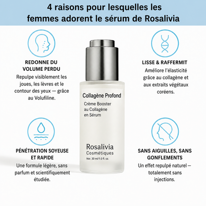 VoluFine | Sérum coréen au collagène pour peaux matures