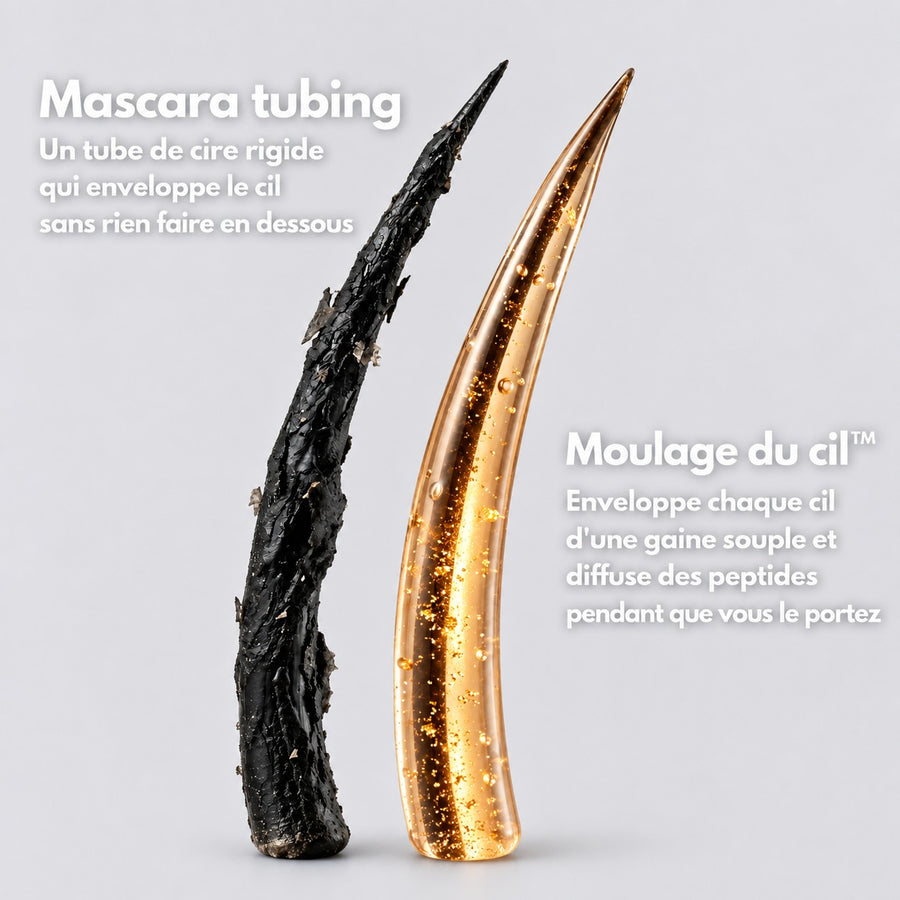 Mascara tubing ou moulage du cil